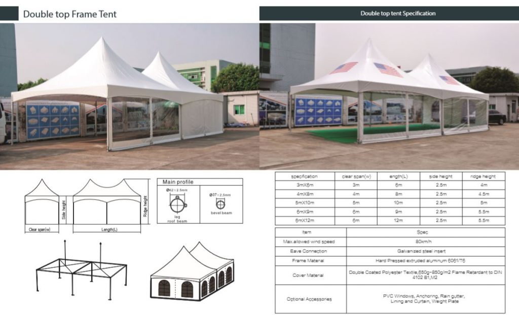 Specifikacija-gazebo-manji-šatori I